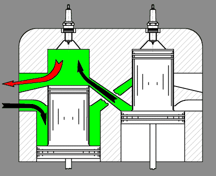 Rialto Engine Scavenging & Piston Scheme