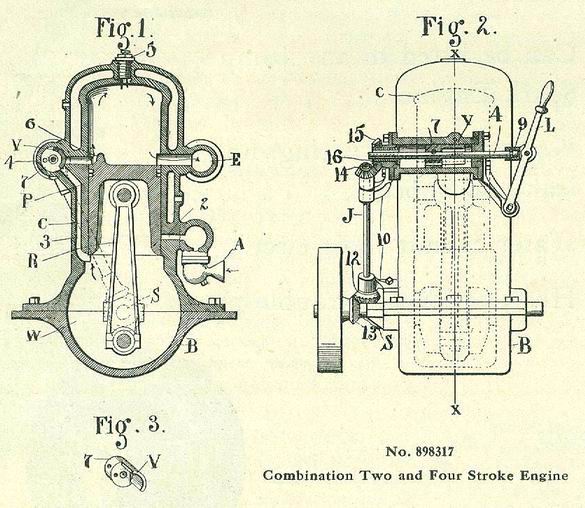 C2