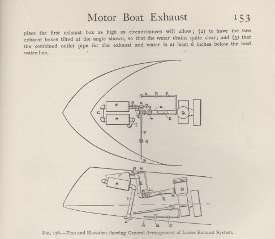 Exhaust article P 153