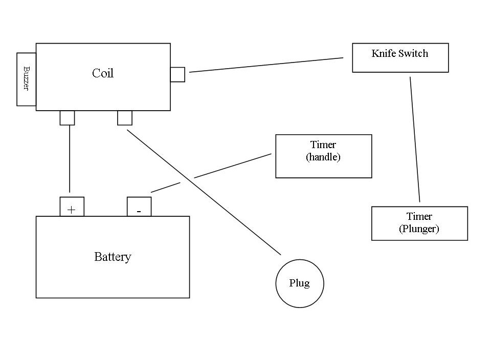 Old Marine Engine: Wiring Question