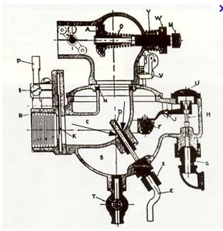 Schebler schematic 