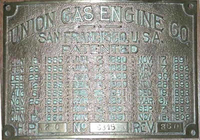 union plate