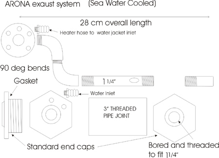 Parts drawing