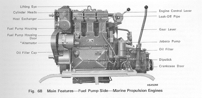 LISTER diesel engine control lever