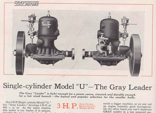 Details about  / Gray Motor Company Boat Motor US Patent Art Print Gray Marine Motor Company 608