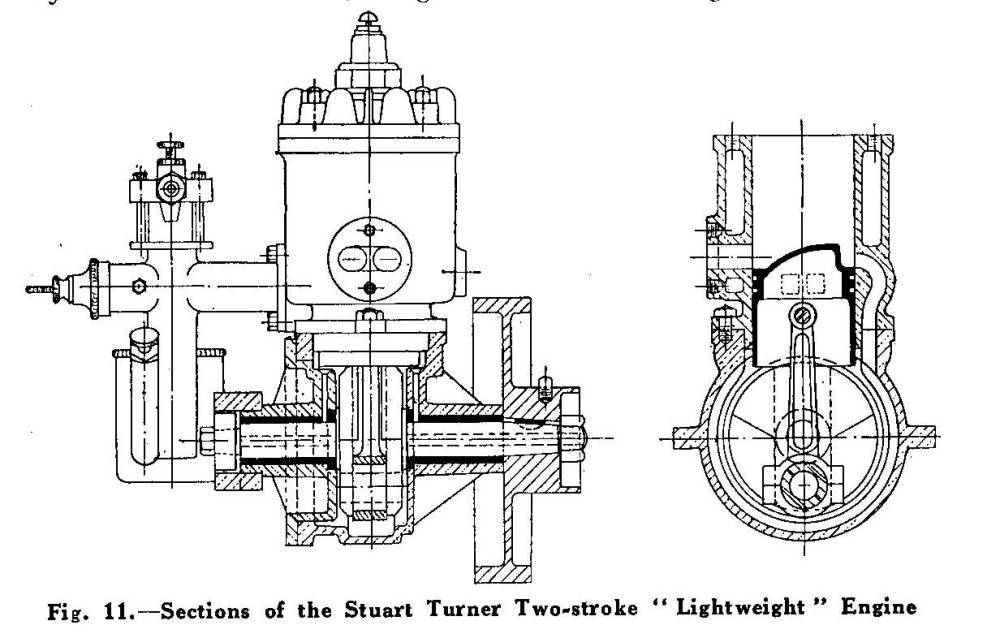 Lightweight drawing