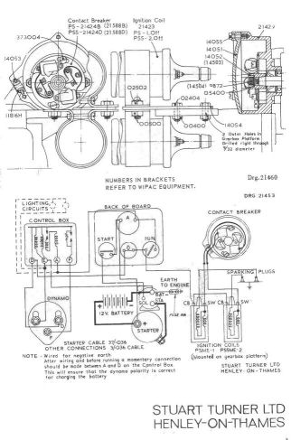 Page2