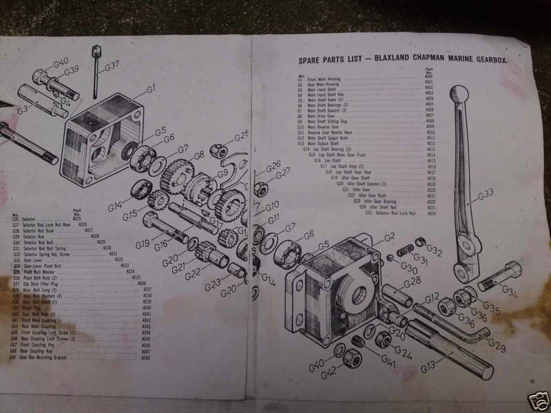 fnr gearbox