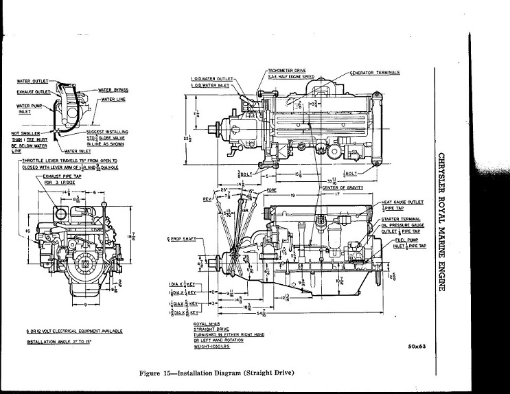 M-48 blueprint