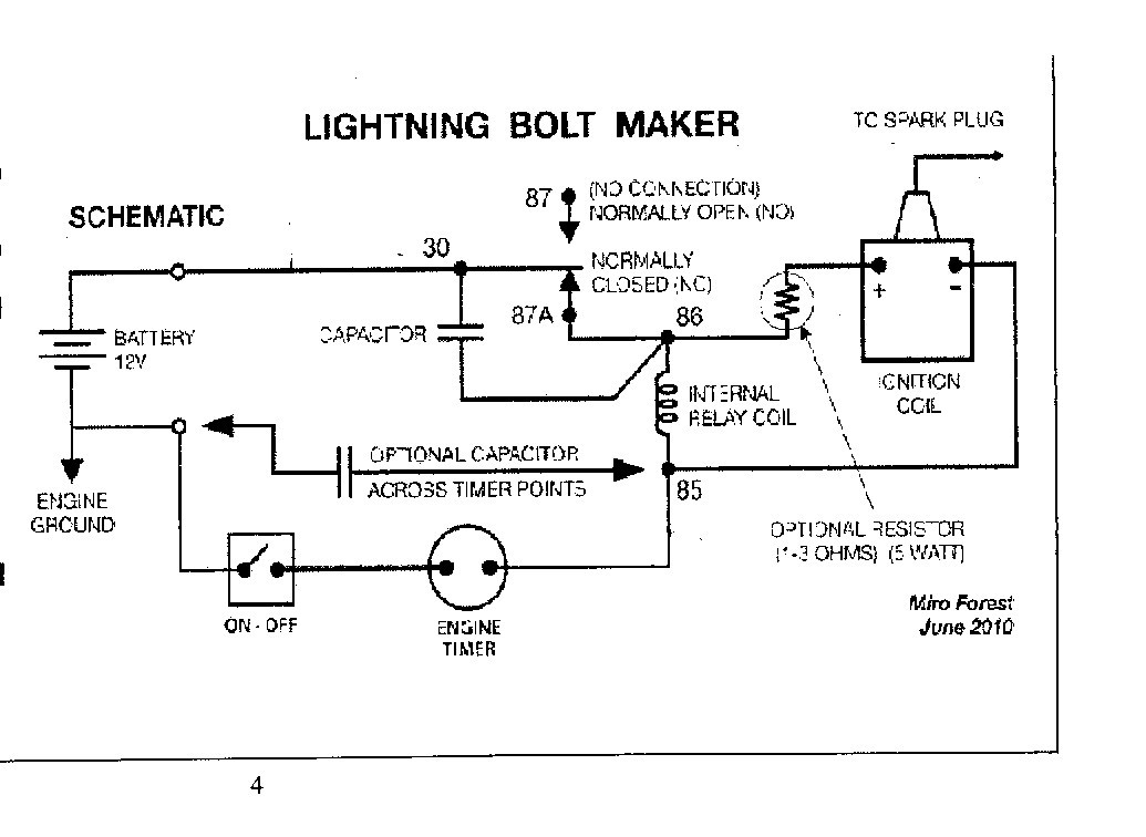 ignition box