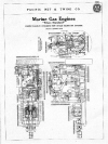 Standard Gas Engine Co