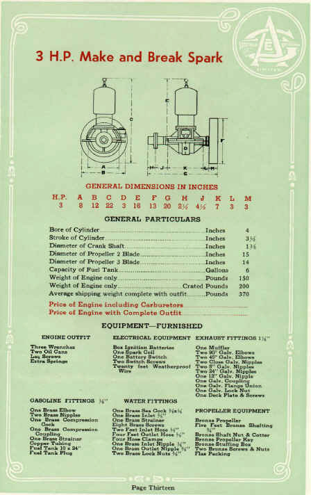 Acadia 3HP Specification Sheet