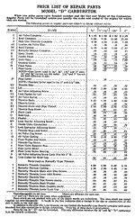 Schebler model D